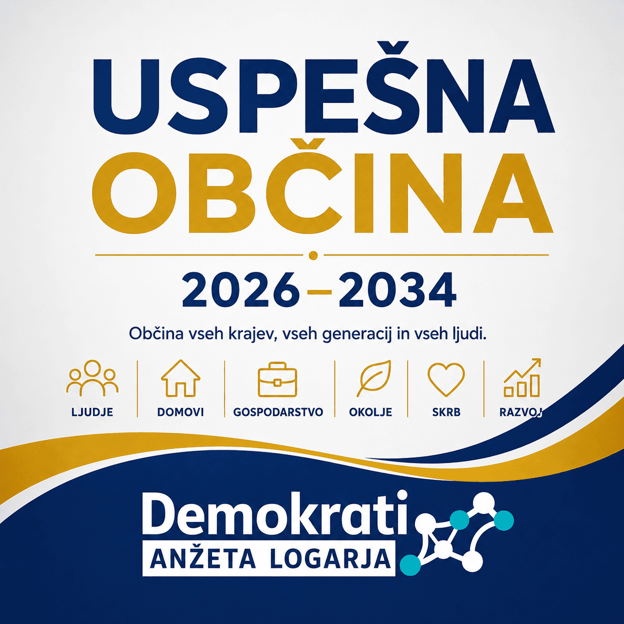 Demokrati Kranjska Gora